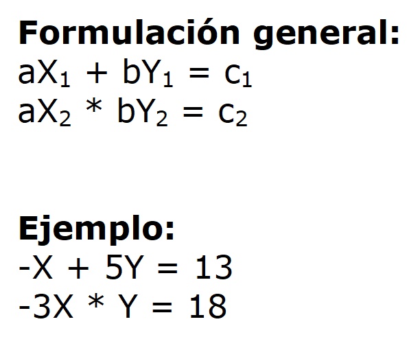 Sistema de ecuaciones de segundo grado